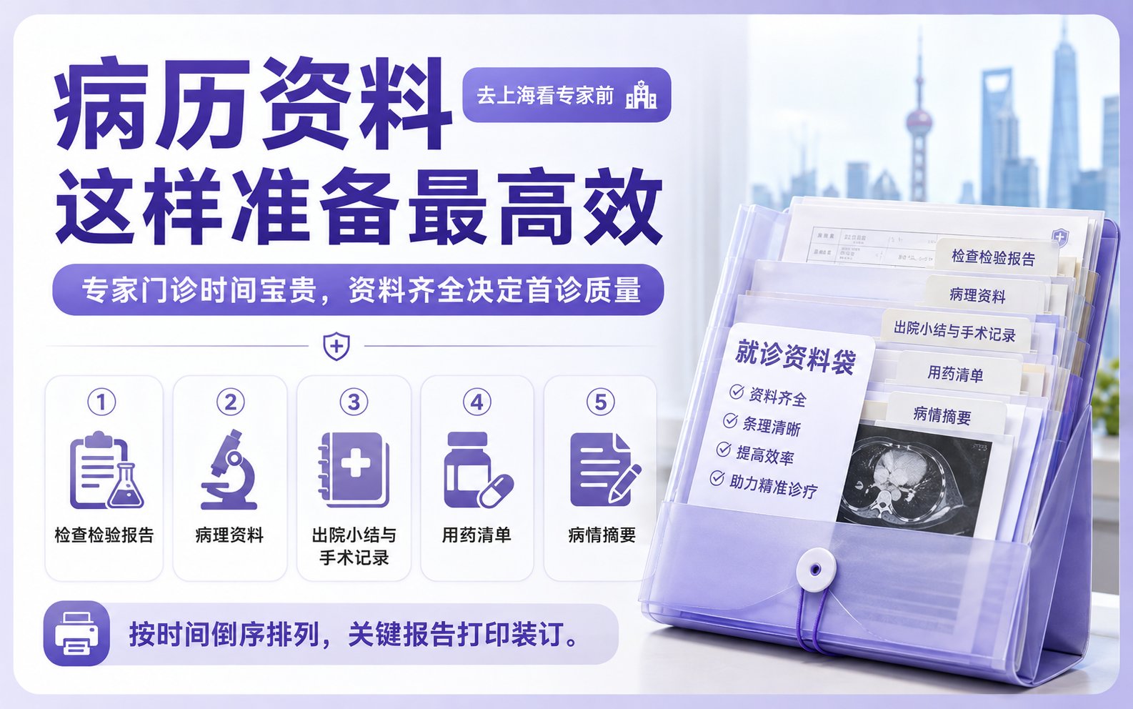 病历资料准备指南封面