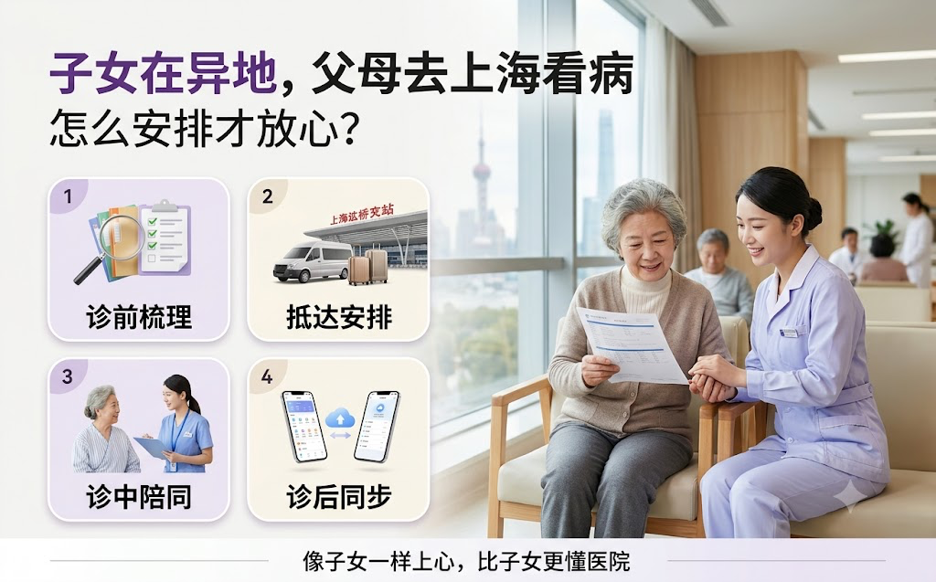 父母就医托管指南封面